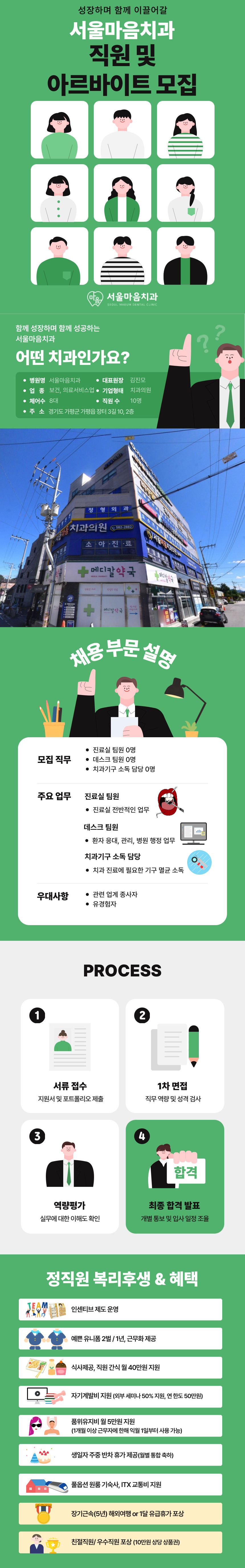 ★서울마음치과(하나로마트 뒤편)★ 직원 및 아르바이트 귀하게 모십니다!0