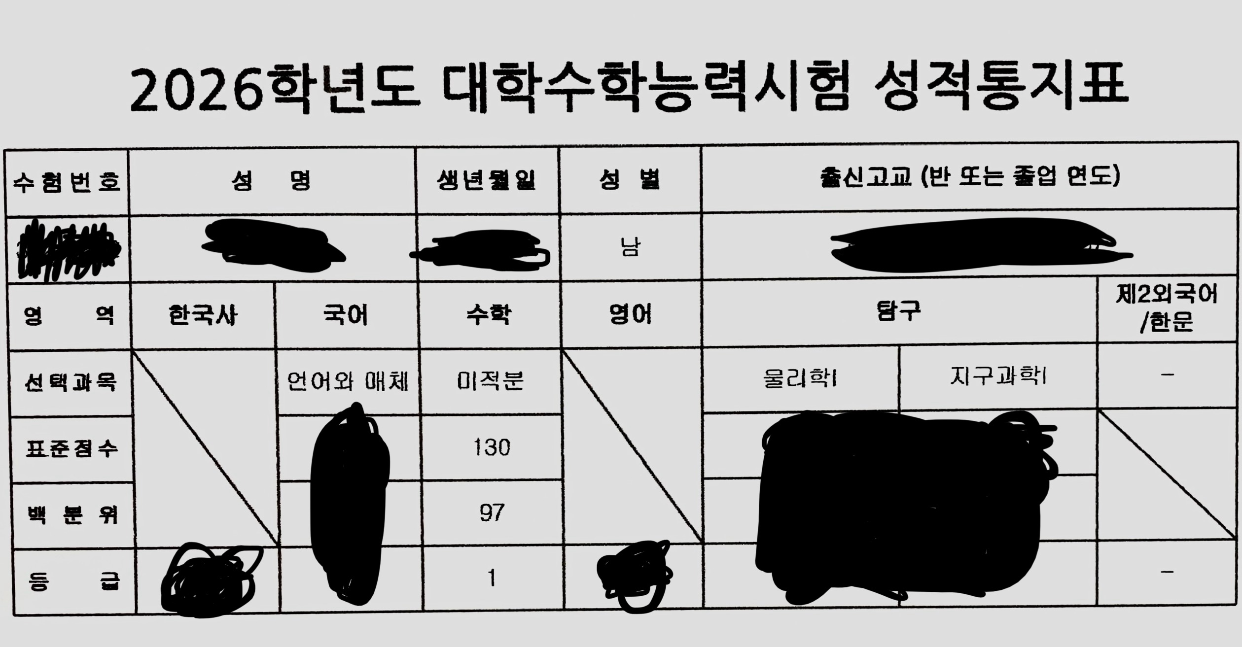 수학 고등학생 1:1 과외0