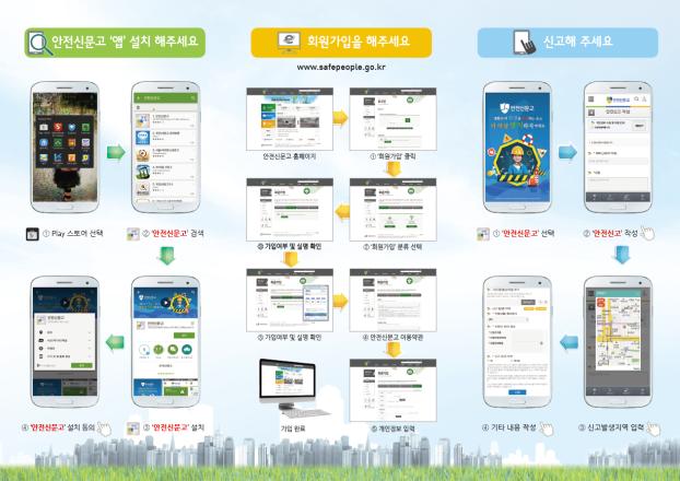 생활속 안전위협요소 안전신문고로 신고 해주세요!1