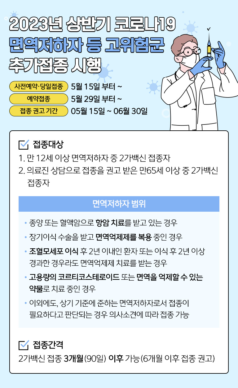 코로나19 예방접종 참여 위탁의료기관 안내(23.5.15.~)1