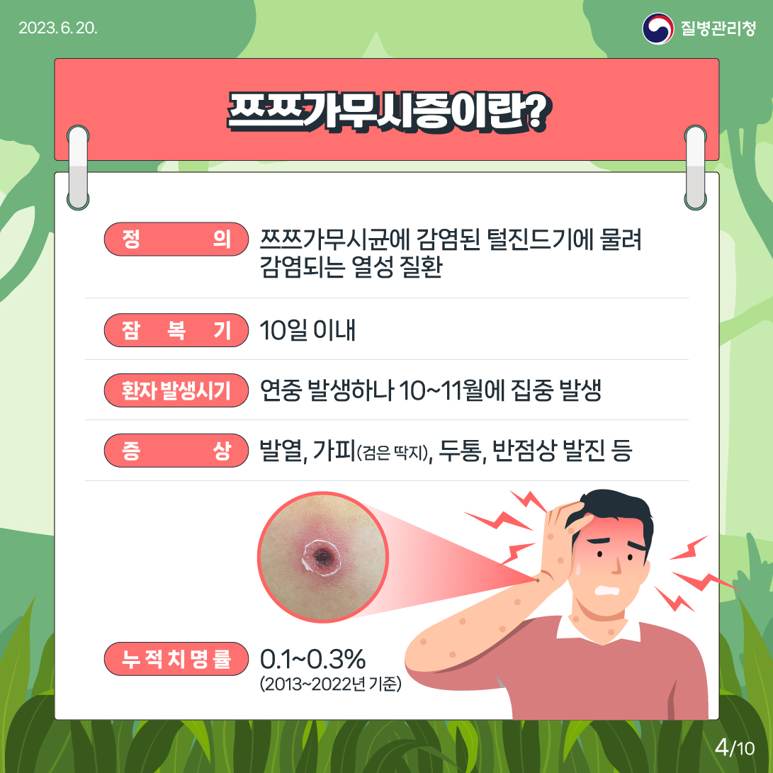 지금 우리가 알아야 하는 질병이야기 #1 진드기 매개3