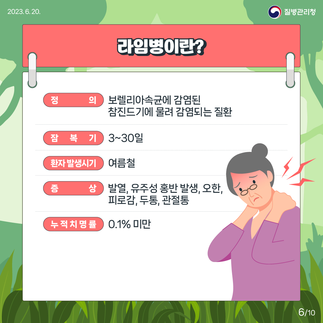 지금 우리가 알아야 하는 질병이야기 #1 진드기 매개5