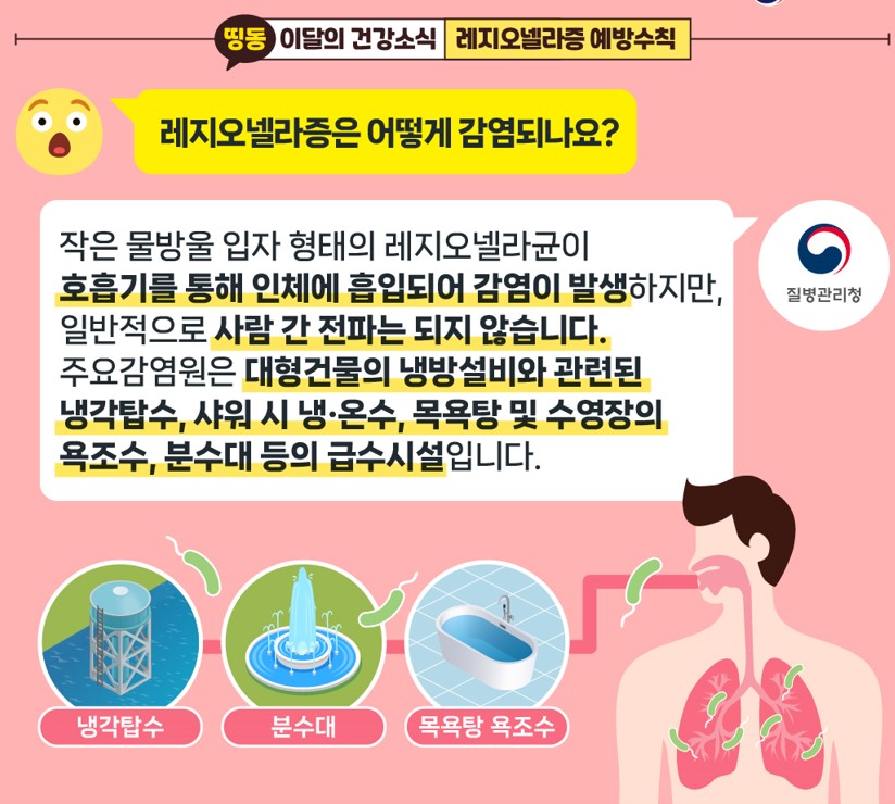 지금 우리가 알아야 하는 질병이야기 # 2  냉방병으로 오해하기 쉬운 레지오넬라증2
