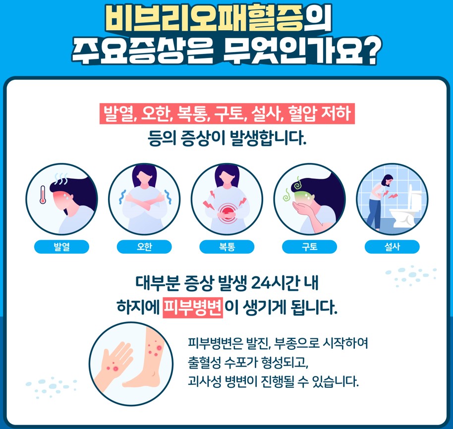 지금 우리가 알아야 하는 질병이야기 # 3 비브리오패혈증3