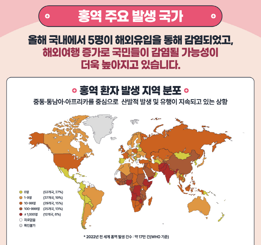 지금 우리가 알아야 하는 질병이야기 #8 홍역2
