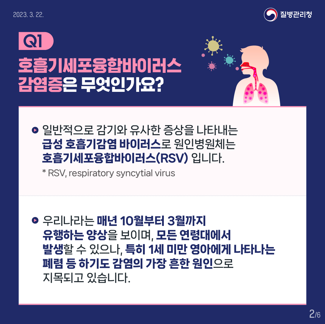 지금 우리가 알아야 하는 질병이야기 #10 호흡기세포융합바이러스 감염증1