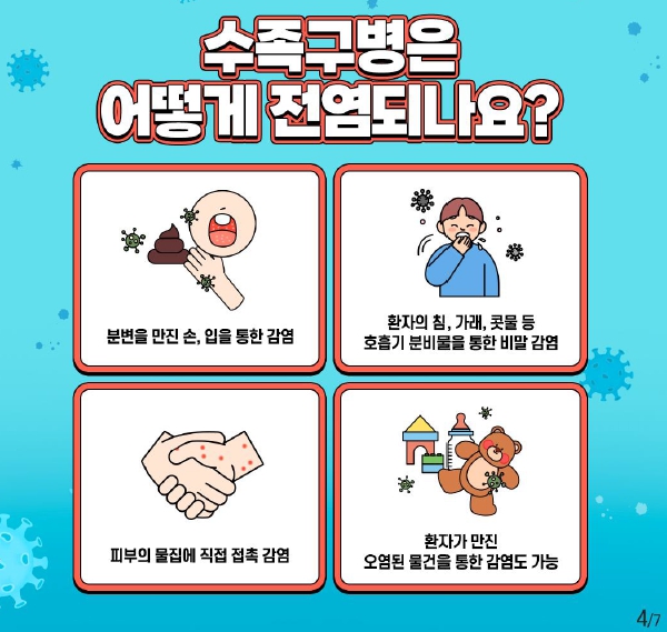 지금 우리가 알아야 하는 질병이야기 #15 수족구병3