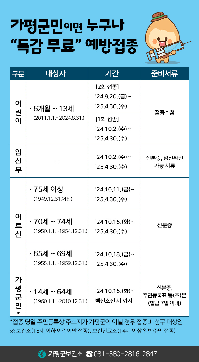 2024-2025절기 인플루엔자 예방접종 안내3