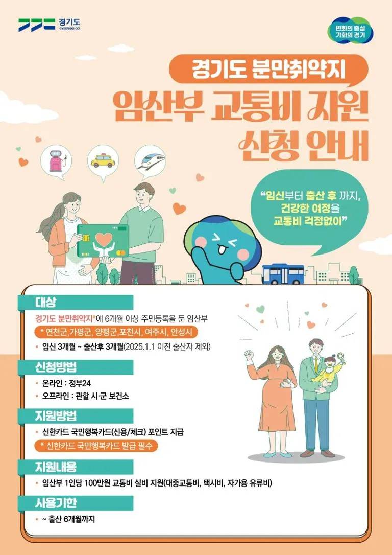 경기도 분만취약지 임산부 교통비 지원(추가)0