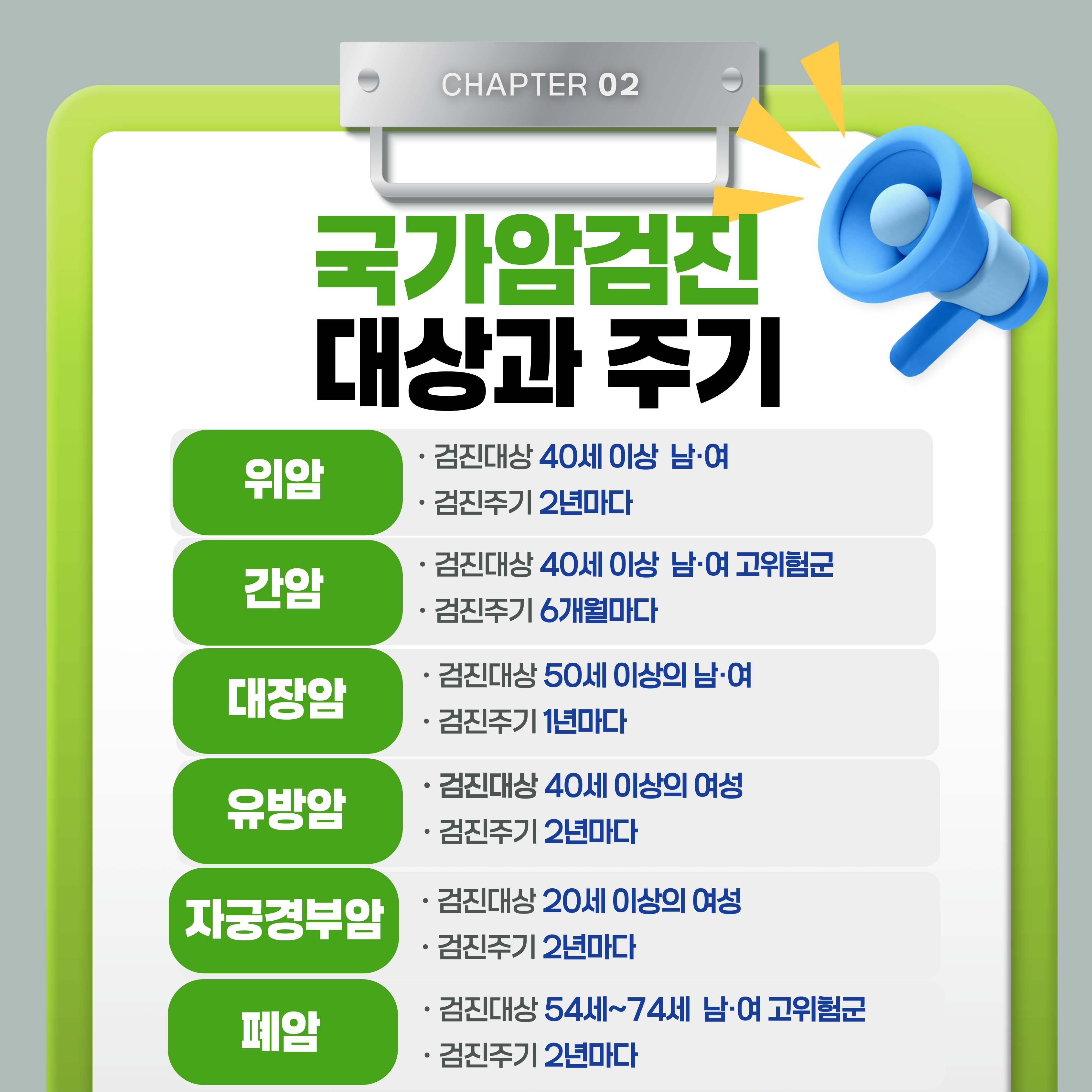 검진 꼭꼭! 건강 쑥쑥! 암 건강검진 필수★2