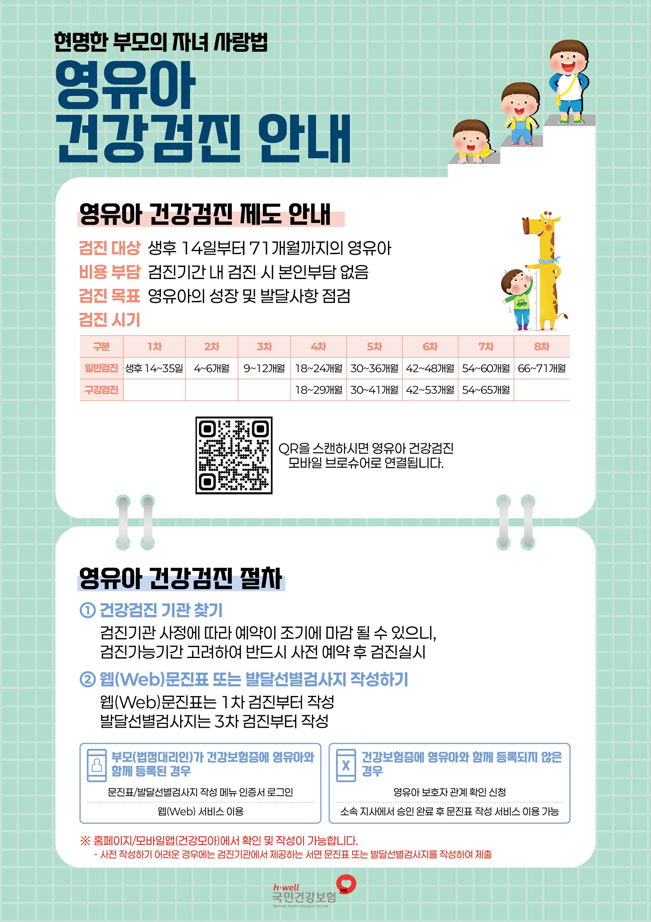 영유아건강검진 안내0
