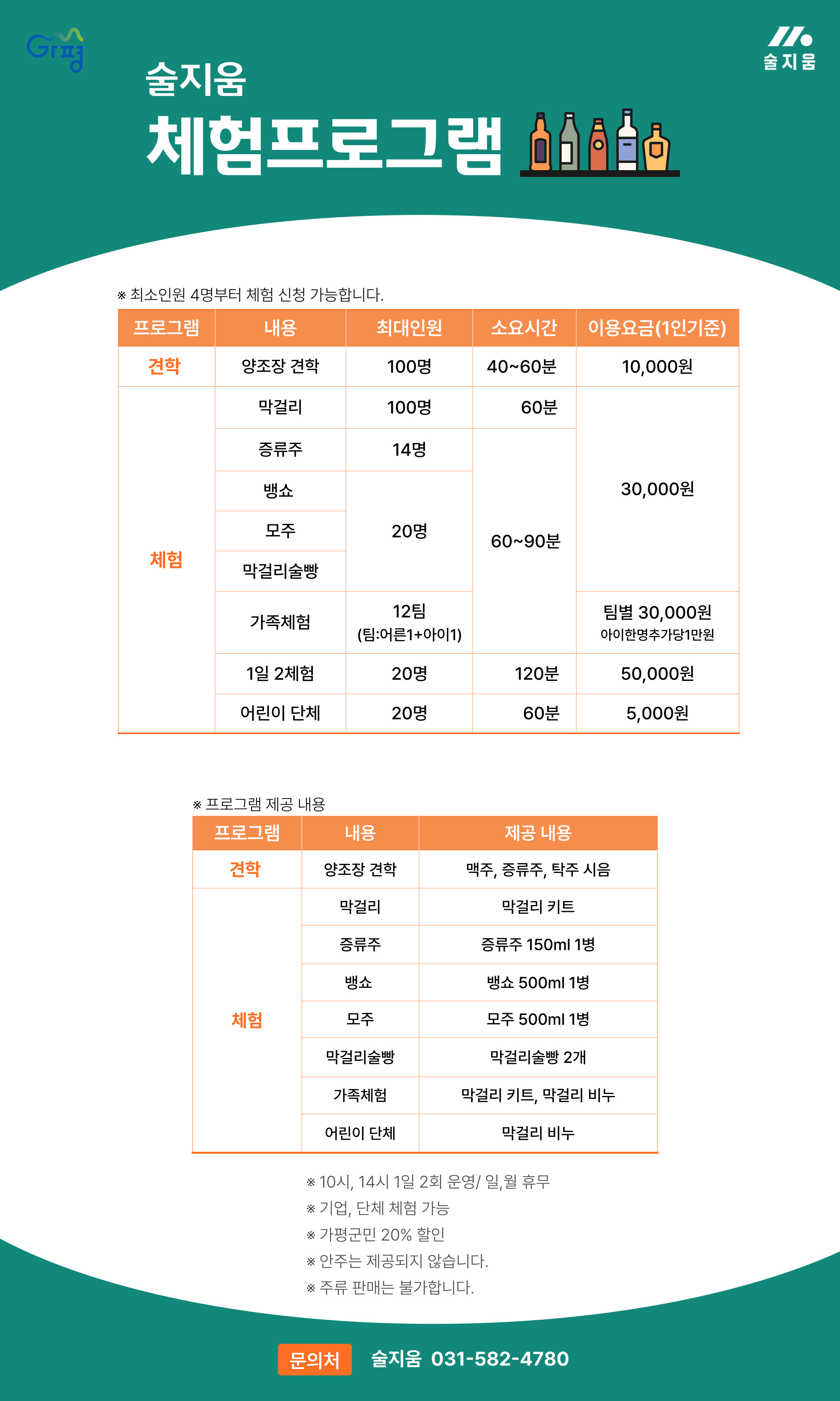 2025년 공유양조벤처센터(술지움) 프로그램 참여 안내0
