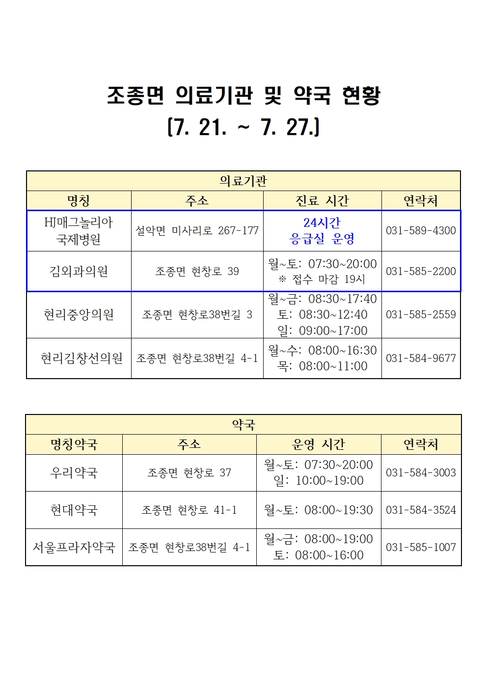 7.26.(토) ~ 7.27.(일) 조종면 문 여는 의료기관 및 약국 안내0