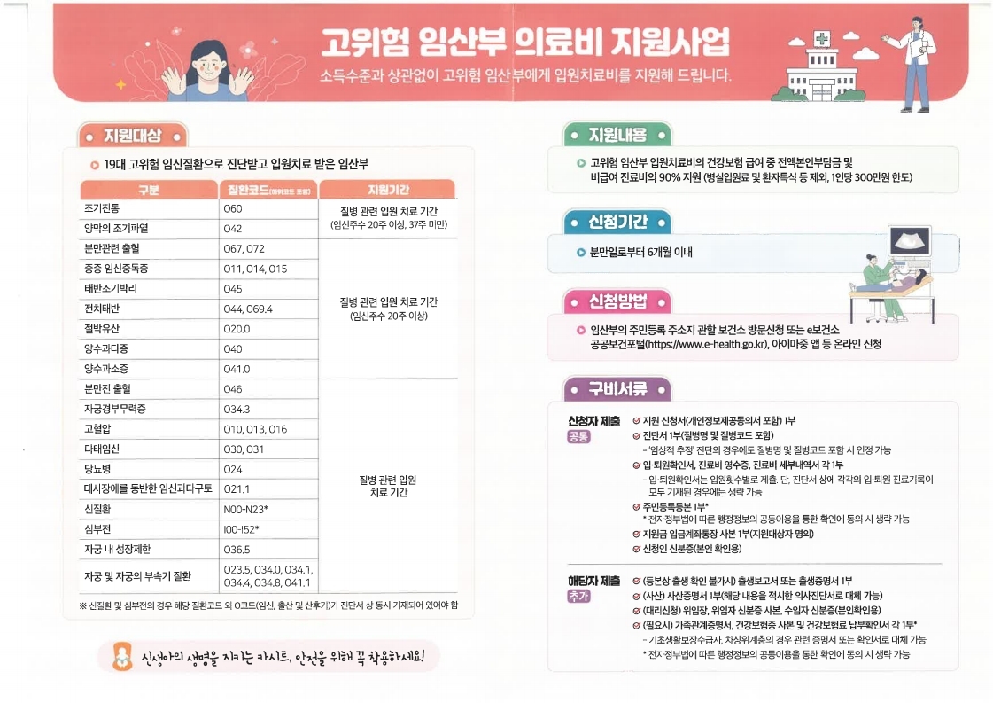 고위험 임산부 의료비 지원사업1
