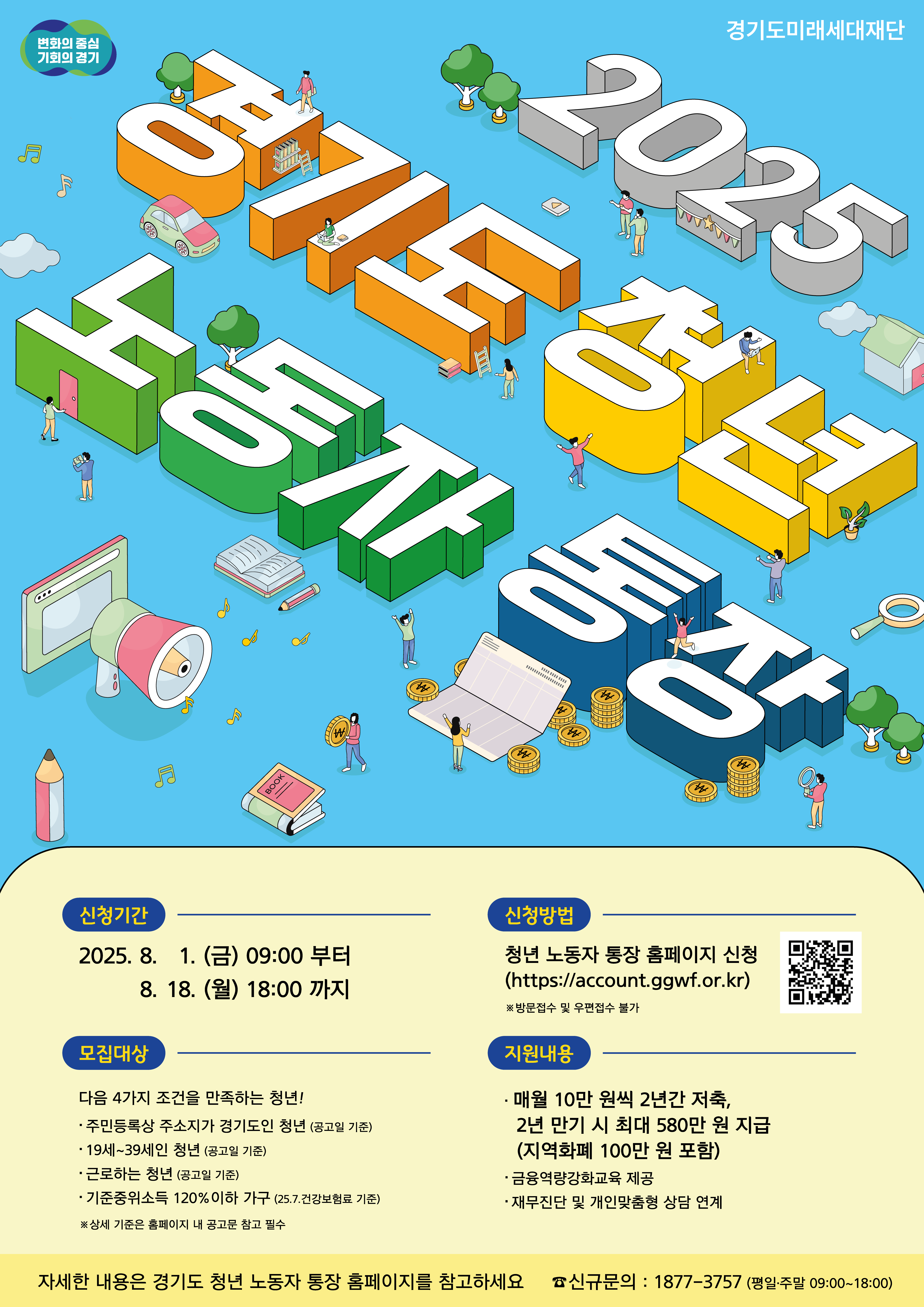 2025년 경기도 청년 노동자 통장 지원 사업 신청 안내0