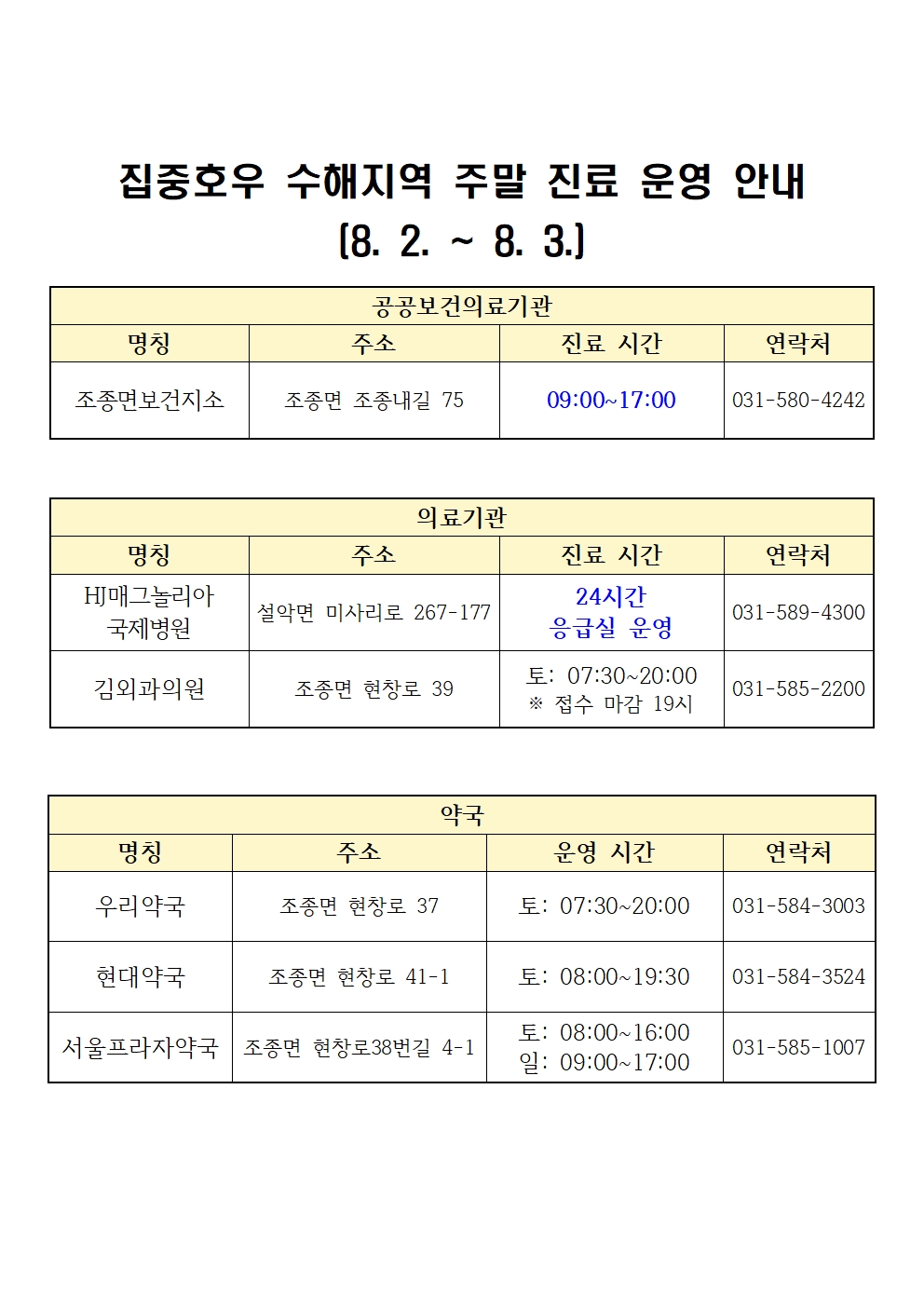집중호우 수해지역 주말 진료 운영 안내(8. 2. ~ 8. 3.)0