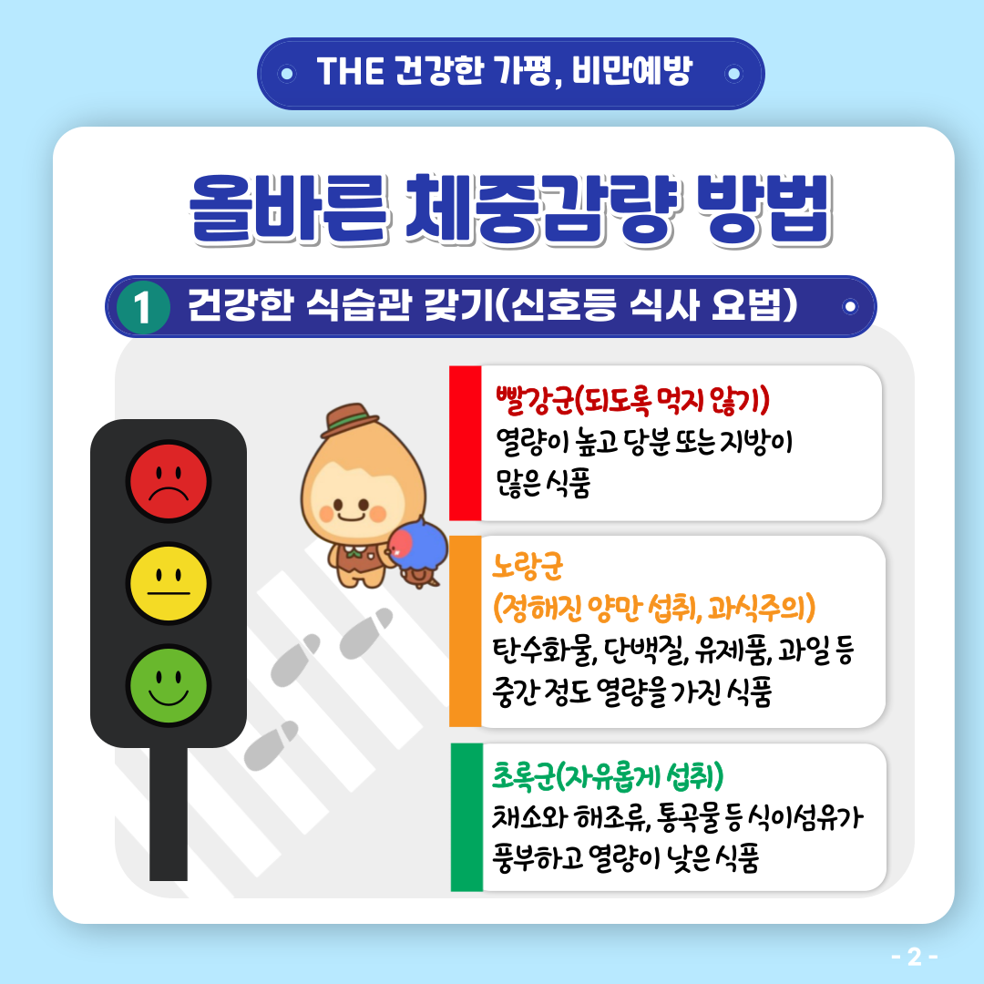 올바른 체중감량 방법! 건강하게 관리하자!2