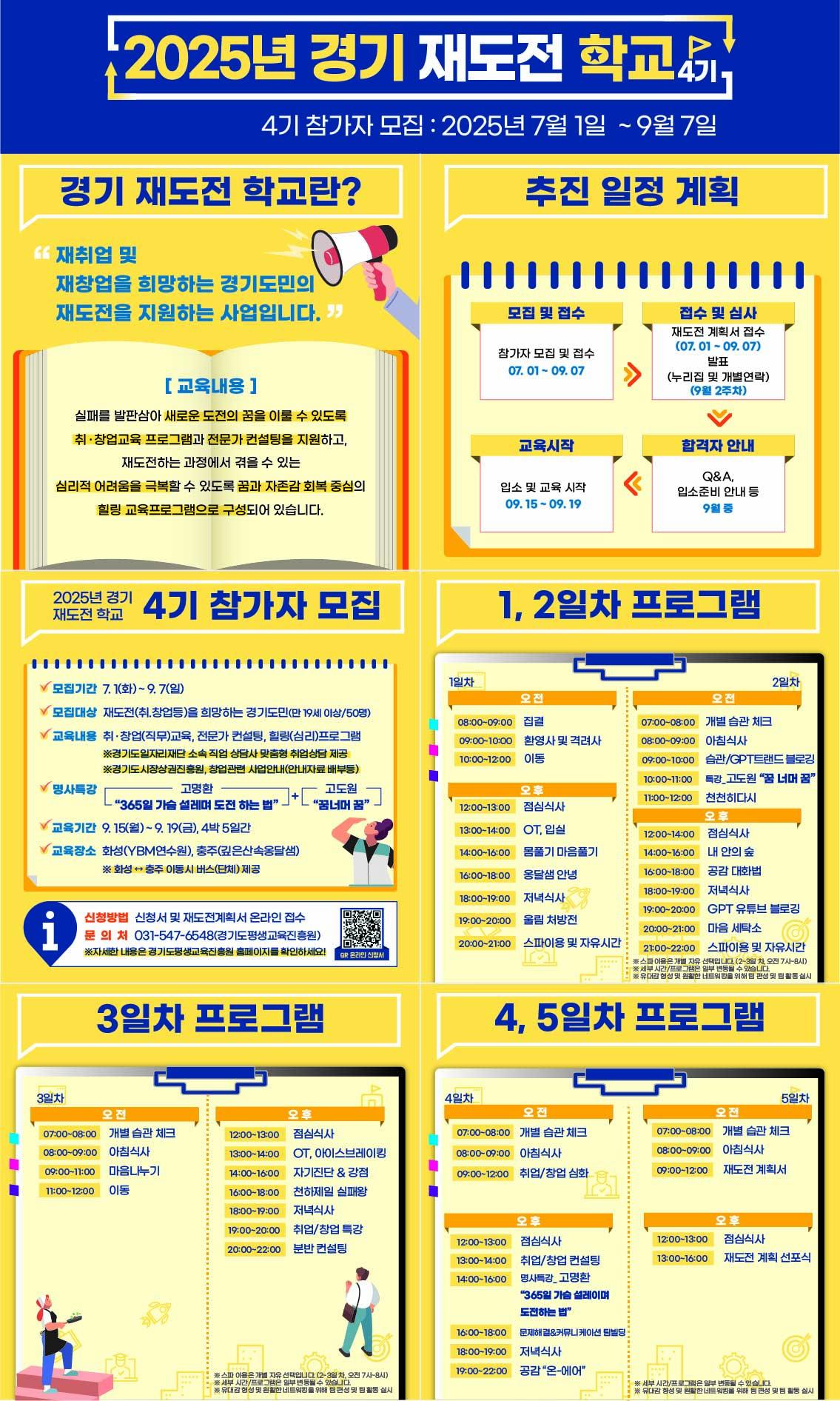 2025년 제4기 「경기재도전학교」 참여자 모집 안내1