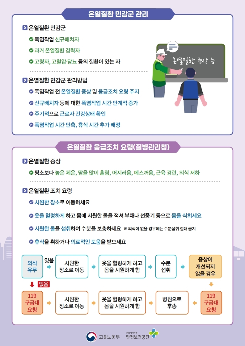 폭염으로 인한 온열질환 예방조치1