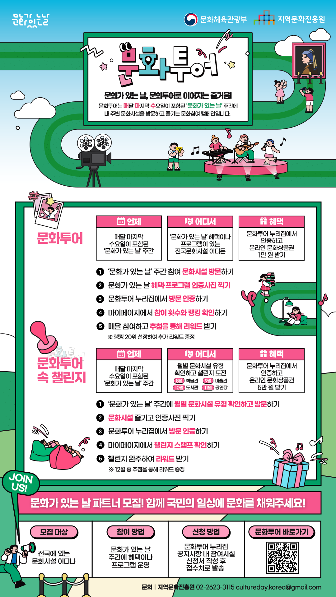 2025년 「문화가 이는 날」프로모션(문화투어) 안내0