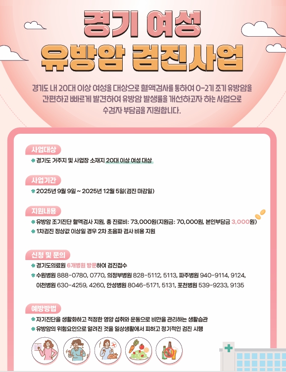 경기 여성 유방암 검진사업 안내1