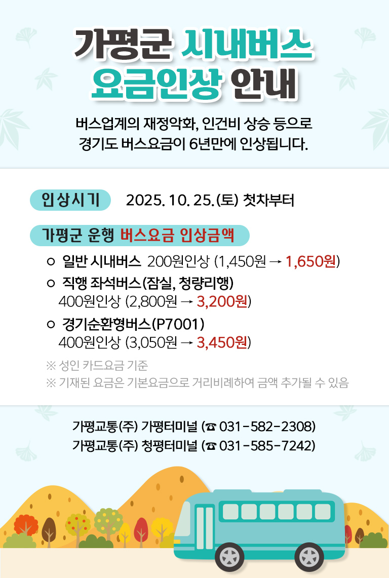 2025년 10월 25일 첫차부터 경기도 시내버스 요금 조정(인상)0