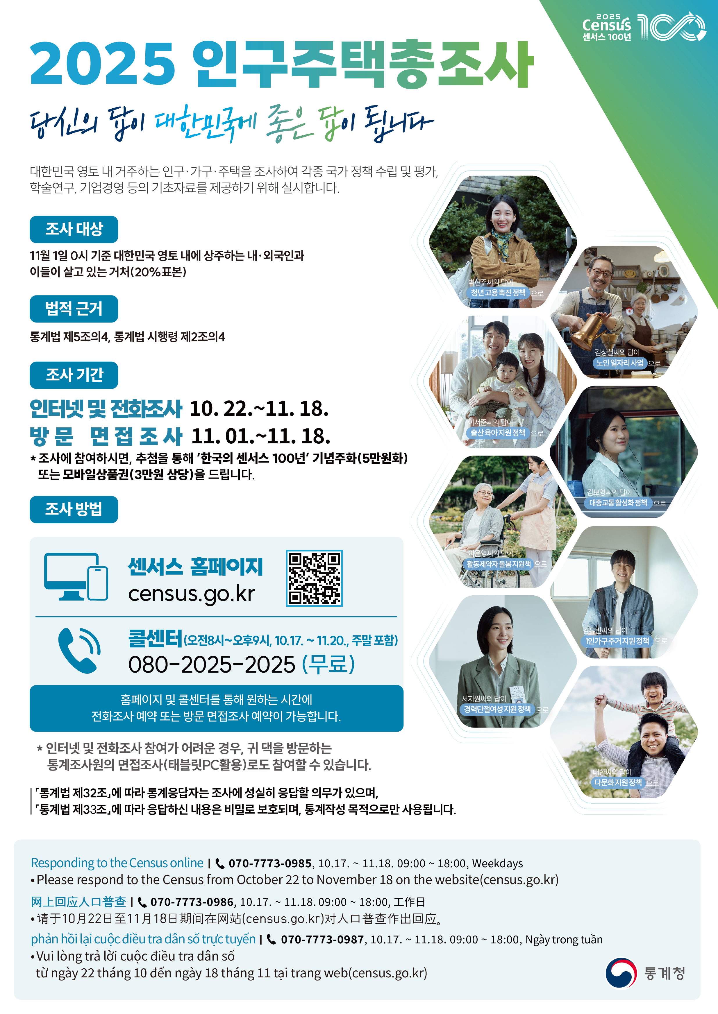 2025 인구주택총조사 실시 안내0