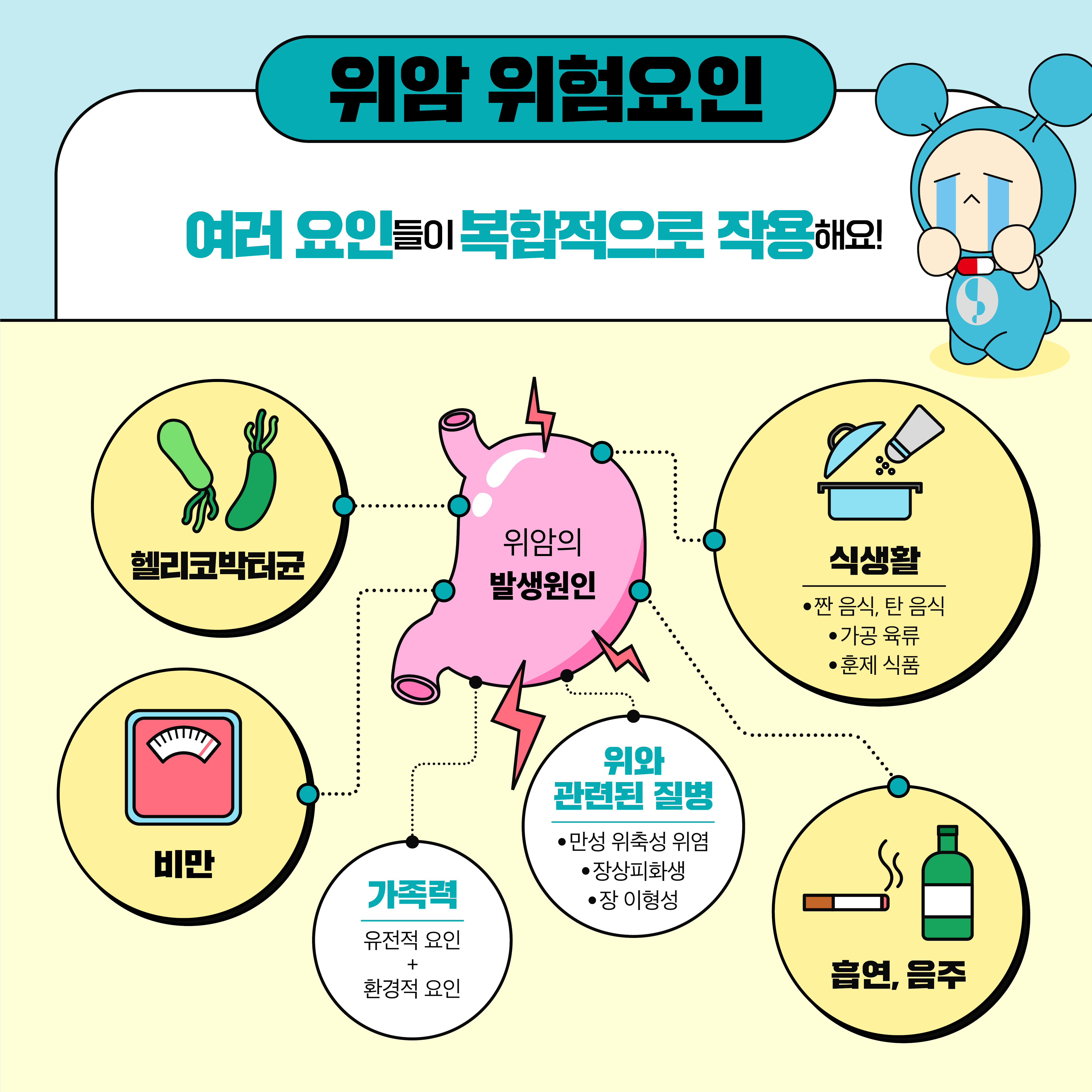 올바른 암 정보 소문내기 캠페인4