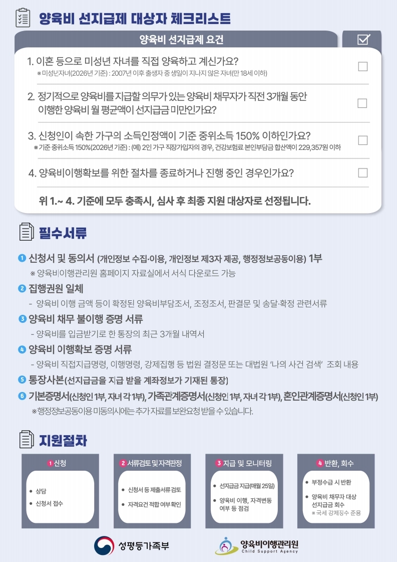 한부모 양육비 선지급제 안내1