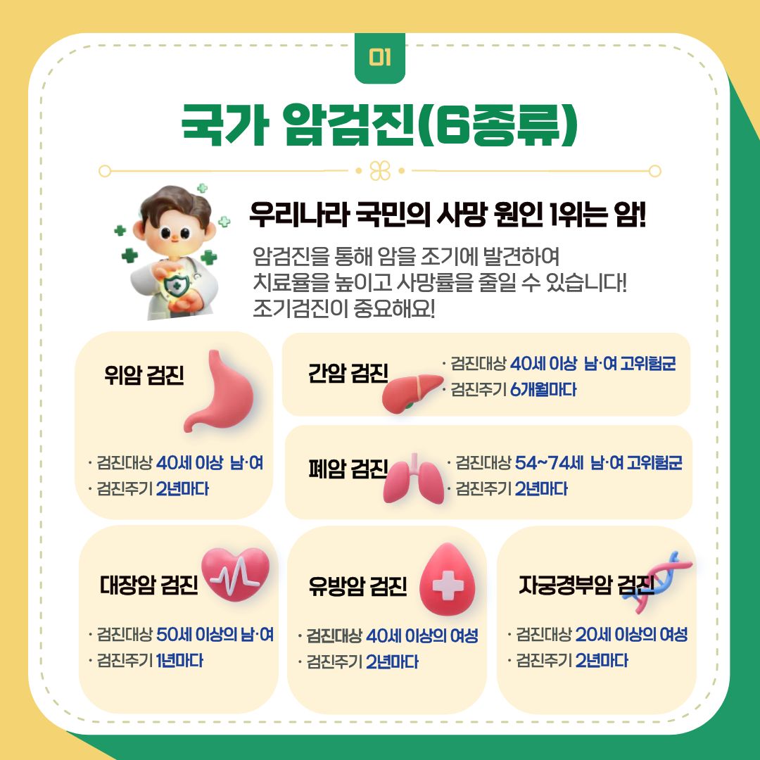 건강을 지키는 습관, 암 검진! 암 검진에 대해 알아볼까요1