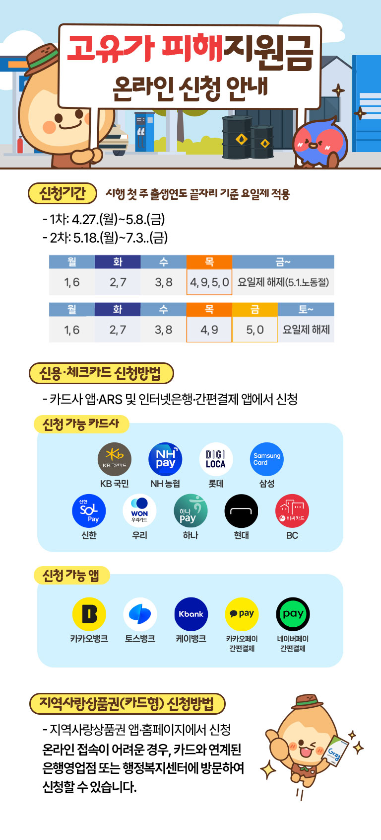 고유가 피해지원금 신청 (2026. 4. 27.(월) ~ 2026. 7. 3.(금))3