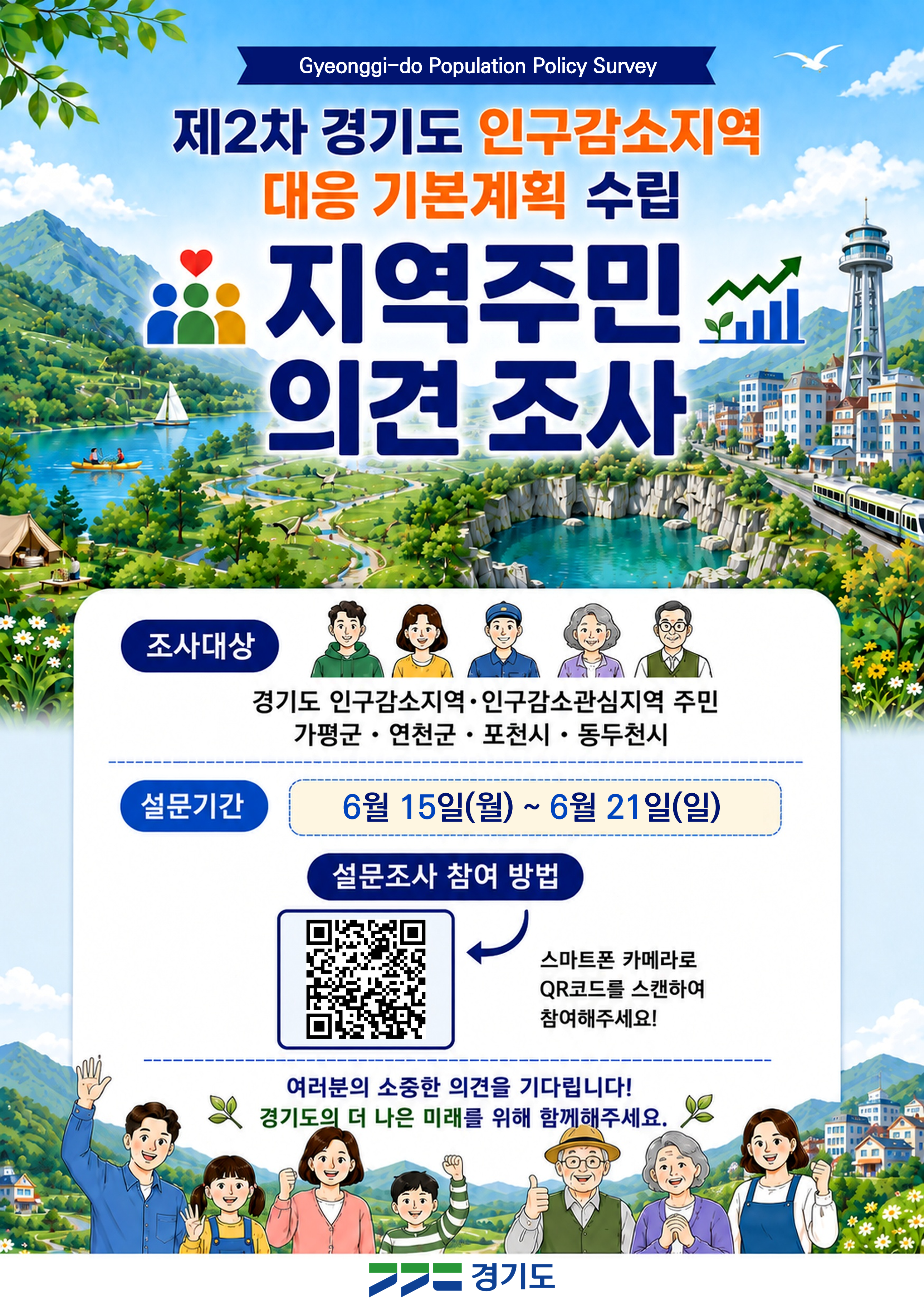 제2차 경기도 인구감소지역 대응 기본계획 수립 지역주민 의견 조사0