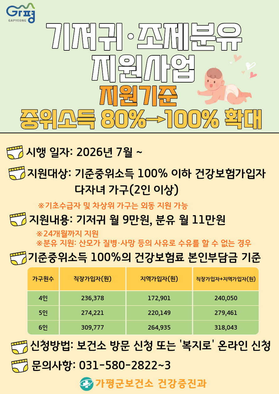 저소득층 기저귀·조제분유 지원사업 지원 기준 확대 안내0