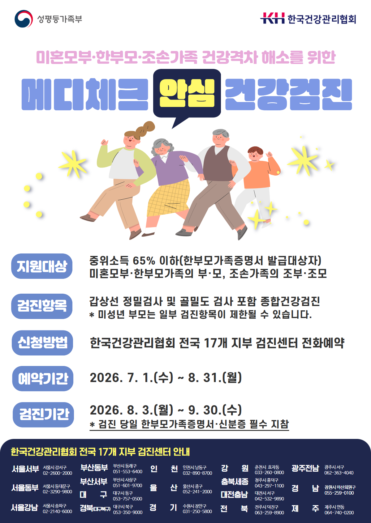 미혼모부·한부모·조손가족 메디체크 안심 건강검진 안내1