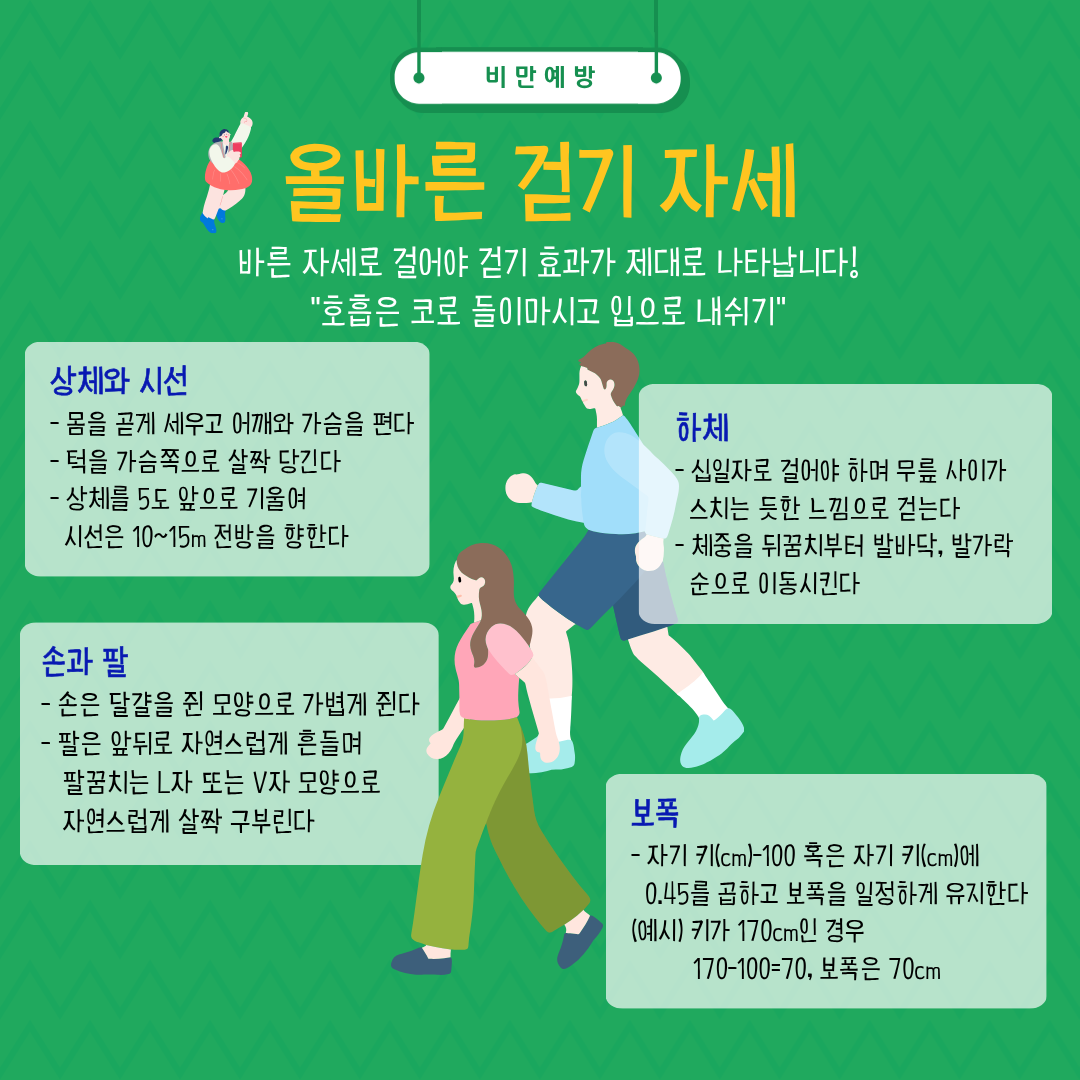 [비만 예방 가이드] 운동은 싫은데 건강해지고 싶다면?3