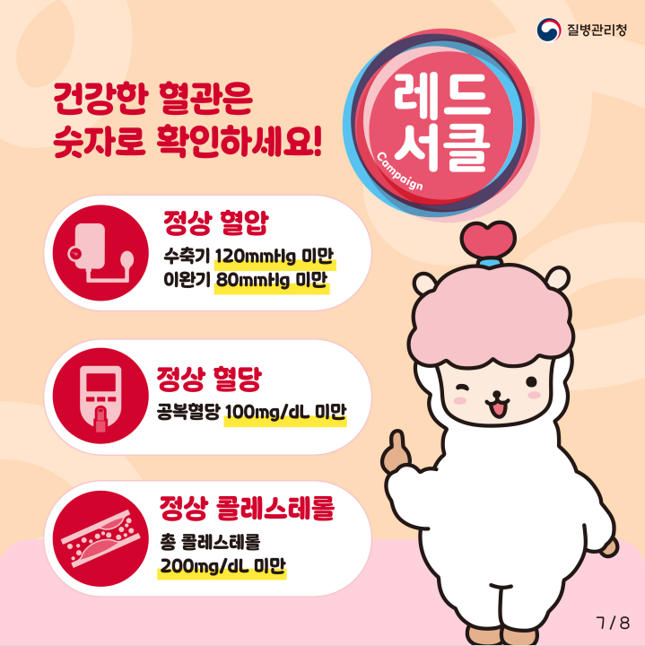 2026년 자기혈관 숫자알기, 레드서클 캠페인 홍보6