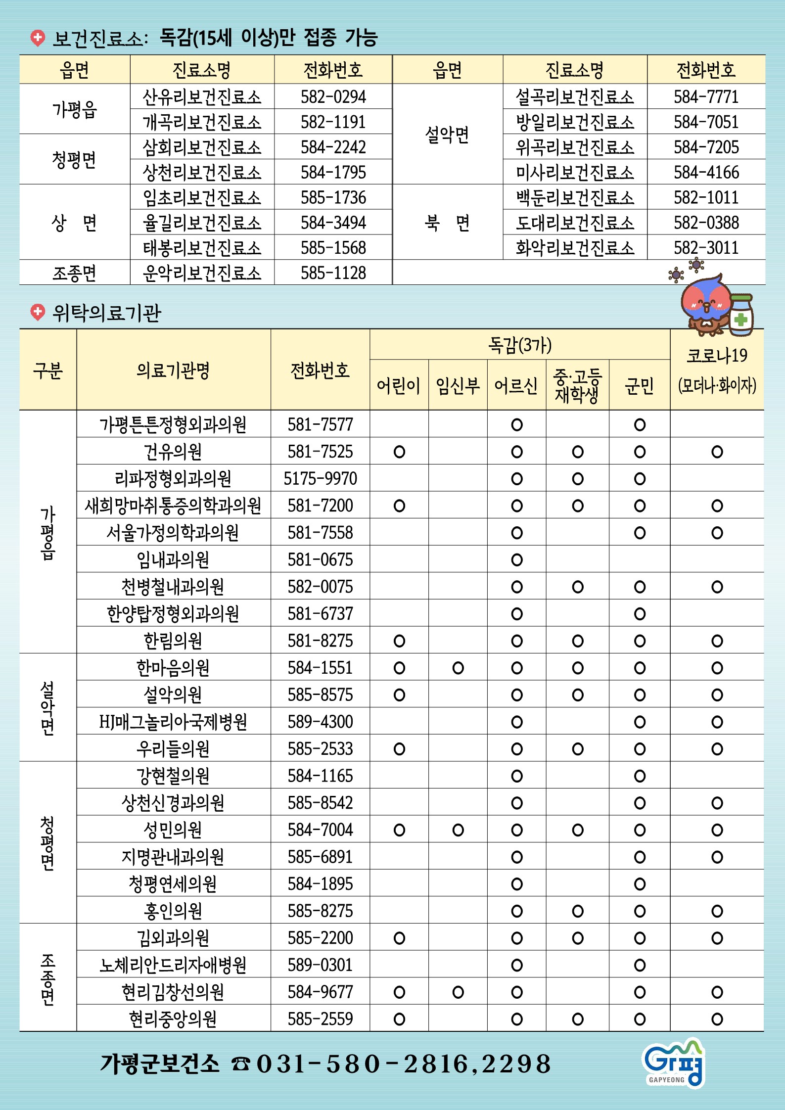 2026~2027절기 가평군 독감·코로나19 무료 예방접종 안내1