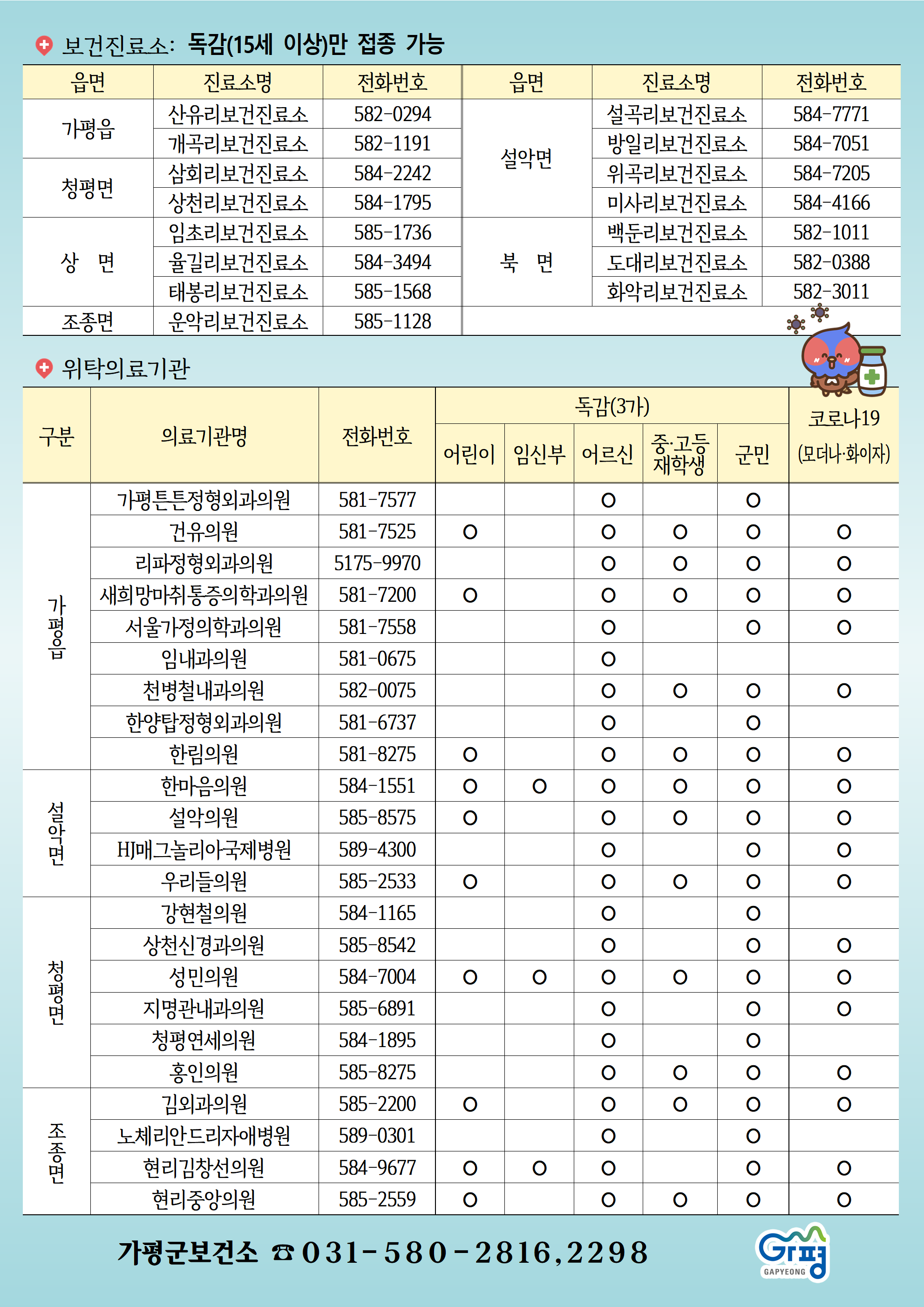 2026~2027절기 가평군 독감·코로나19 무료 예방접종 안내1
