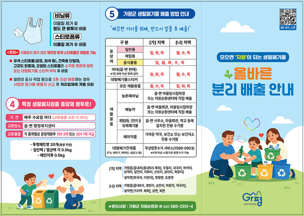 생활쓰레기의 올바른 분리·배출 방법 안내0