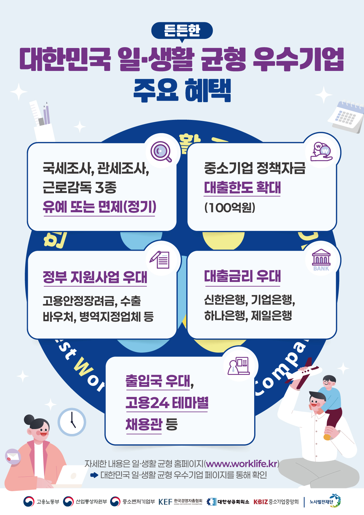 「2025년 대한민국 일ㆍ생활 균형 우수기업」 공고 안내0