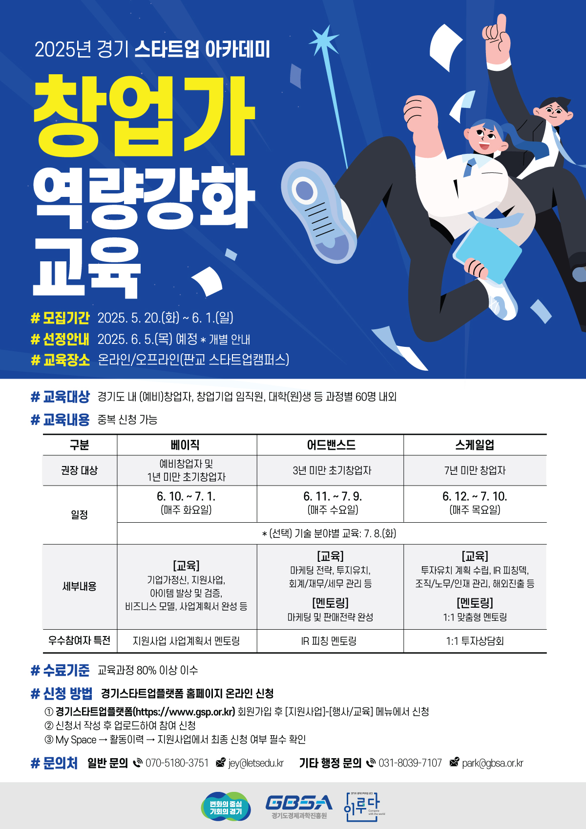 2025년 경기 스타트업 아카데미 「창업가 역량강화 교육(상반기)」 교육생 모집 안내0