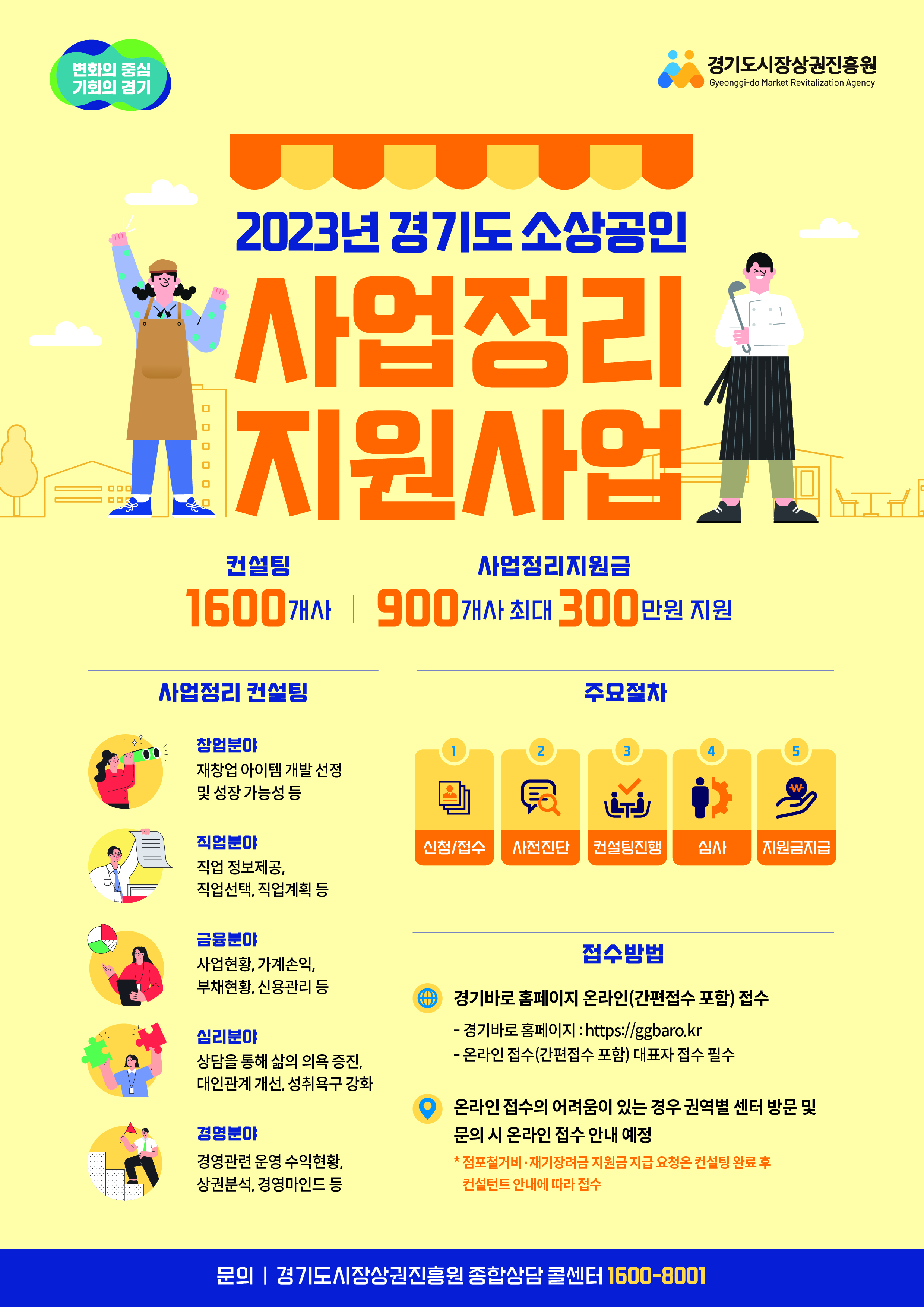 [경기도시장상권진흥원] 2023년 경기도 소상공인 사업정리 지원사업 사업  재공고1