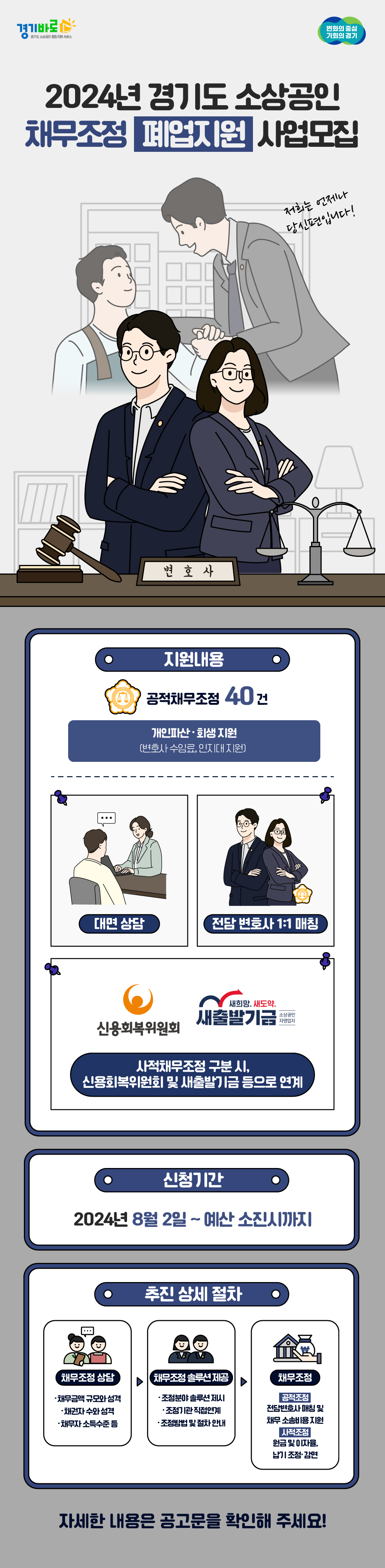 [경기도시장상권진흥원]2024년 경기도 소상공인 채무조정(폐업지원) 지원사업 모집0