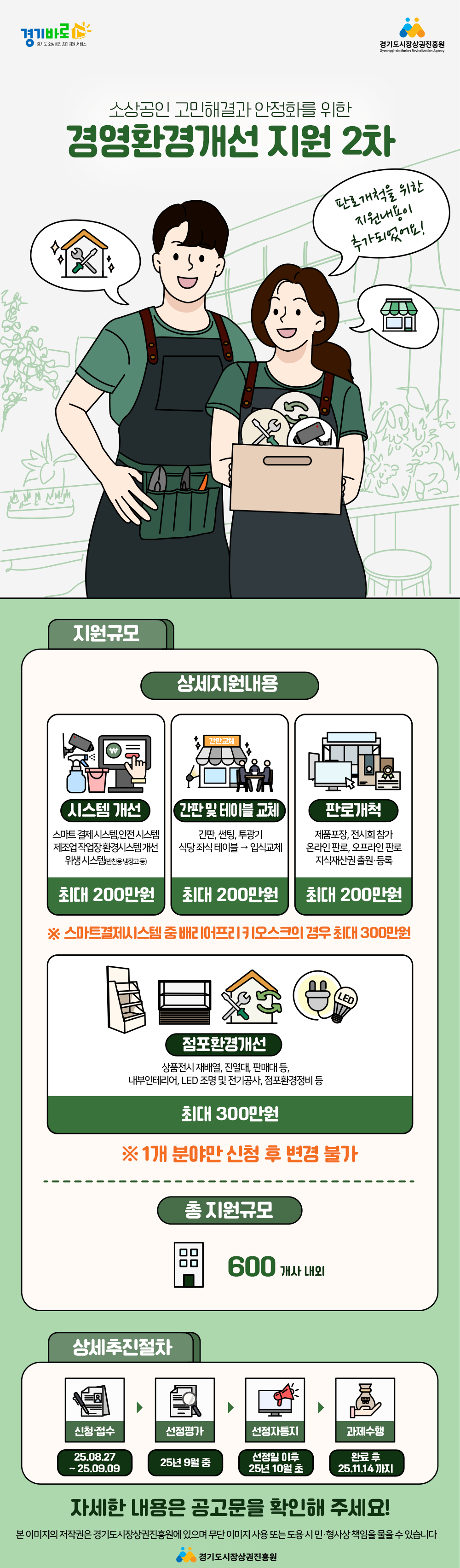 [경기도시장상권진흥원] 경영환경 개선사업 2차 신청자 모집 공고0