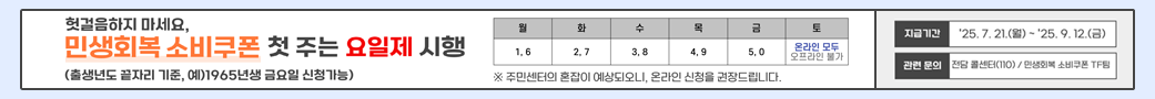 헛걸음하지 마세요, 민생회복 소비쿠폰 첫 주는 요일제 시행
(출생년도 끝자리 기준, 예)1965년생 금요일 신청가능)
월 1,6 / 화 2,7 / 수 3,8 / 목 4,9 / 금 5,0 / 토 온라인 모두, 오프라인 불가
※주민센터 혼잡이 예상되오니, 온라인 신청을 권장드립니다.
지급기간 : '25. 7. 21.(월) ~ '25. 9. 12.(금)
관련 문의 : 전담 콜센터(110) / 민생회복 소비쿠폰 TF팀