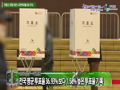 가평군 제20대 대통령 선거 사전투표율 38.51% 기록 이미지