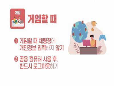 2022년 개인정보 보호 캠페인 이미지