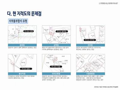 가평군 2024년도 지적재조사사업 주민설명회 홍보영상 이미지