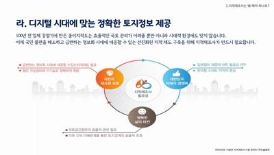 가평군 2025년도 지적재조사사업 주민설명회 홍보영상 이미지