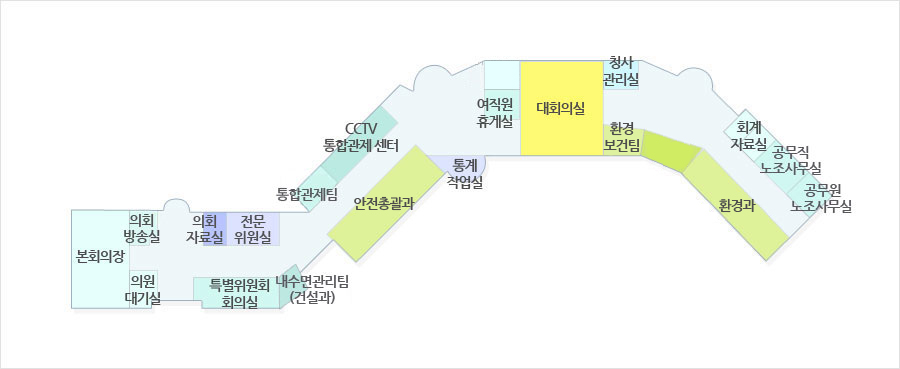 제1청사 3층 배치도, 자세한 내용은 하단 참고